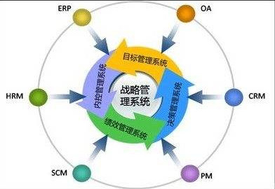 贏在執(zhí)行 企業(yè)變革之道與駐廠式培訓(xùn)
